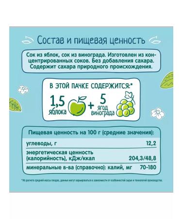 Frutonyanya Apple juice grapes 200 ml (18 pcs) - Buy Online on GoSupps.com