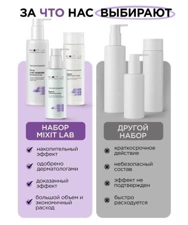 MIXIT Face cream moisturizing gel and tonic Lab Matte Skin - Buy Online on GoSupps.com