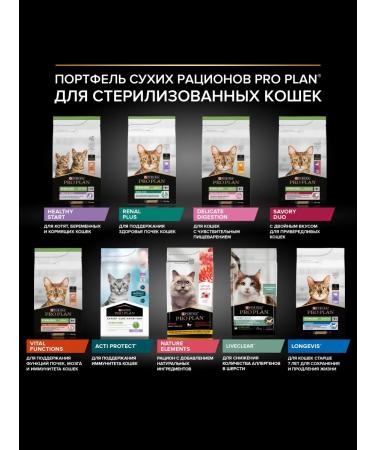 PRO PLAN 1.5kg+1.5 kg (2UP) food for sterilized cats turkey - Buy Online on GoSupps.com