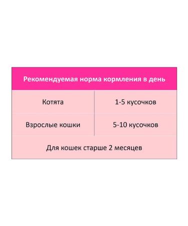 CattyMan Treat croissants for cats tuna cod 30 g - Buy Online on GoSupps.com