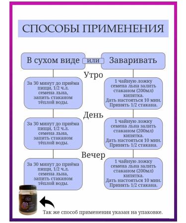 Drink the decoction Len seeds are crushed - Buy Online on GoSupps.com