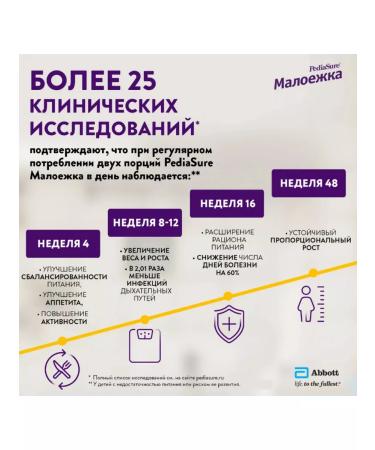 Pediasure Baby food of a little vanilla 200ml 2pcs - Buy Online on GoSupps.com