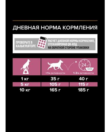 PRO PLAN Feed for small dogs with sensitive skin 3 kg x 2 pcs - Buy Online on GoSupps.com