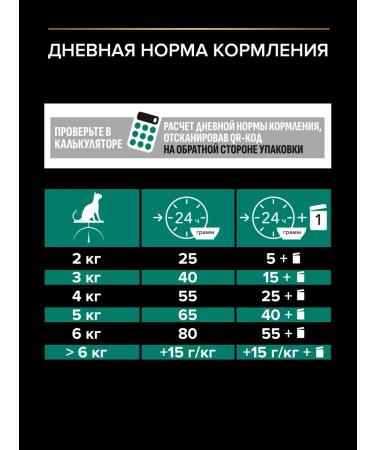 PRO PLAN 1.5kg+1.5 kg (2U) food sterilized cats rabbit - Buy Online on GoSupps.com