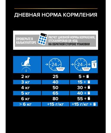 PRO PLAN Dry food for sterilized cats 7+ turkey 3 kg - Buy Online on GoSupps.com