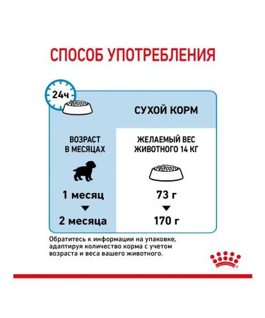 ROYAL CANIN Dry food Medium Starter for medium breeds 4 kg - Buy Online on GoSupps.com