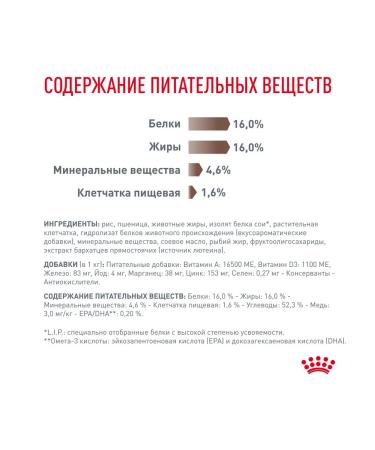 Royal Canin Veterinary Diet Hepatic dry food for dogs for liver diseases 6 kg - Buy Online on GoSupps.com