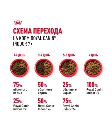 ROYAL CANIN Dry food Indoor 7+ for home cats over 7 years old 3.5 kg - Buy Online on GoSupps.com