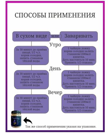 Drink the decoction Solo Korin - Buy Online on GoSupps.com