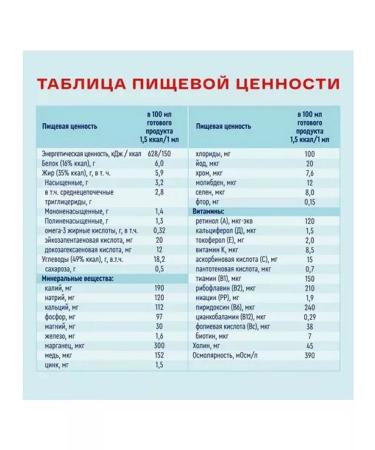 Nutrien Energy with a neutral taste of 200 ml 18 pcs - Buy Online on GoSupps.com