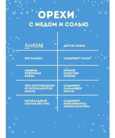 NeSaxar Nuts with honey and salt 1250 g - Buy Online on GoSupps.com