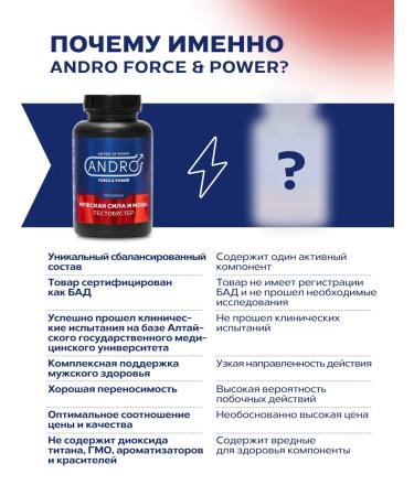 ALTAI NECTAR Zinc for men and testosterone vitamin complex Dad - Buy Online on GoSupps.com