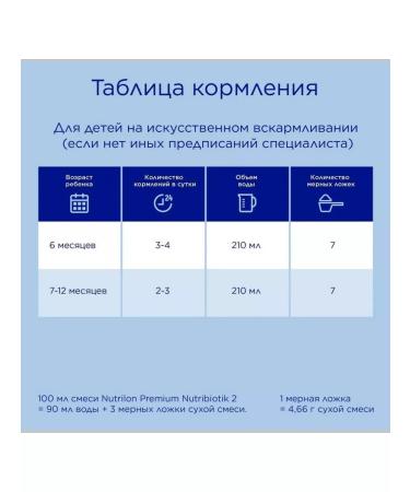 Nutrilon Milk mix Premium 2 from 6 months 350g 2pcs - Buy Online on GoSupps.com