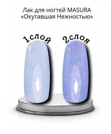 masura Lilac nails with mica - Buy Online on GoSupps.com