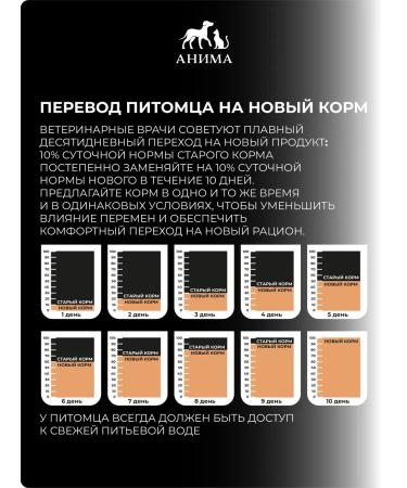 ANIMA Dry food for cats "salmon and rice" 3 kg - Buy Online on GoSupps.com