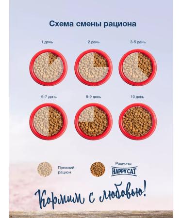 Happy cat Culinary's adult cat food with beef 1.3 kg - Buy Online on GoSupps.com