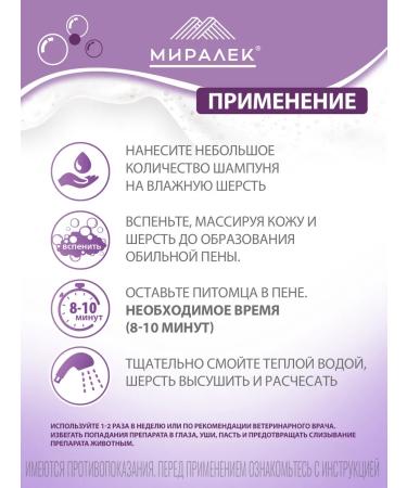 MIRALEK Antifungal shampoo for dogs and cats 200 ml - Buy Online on GoSupps.com