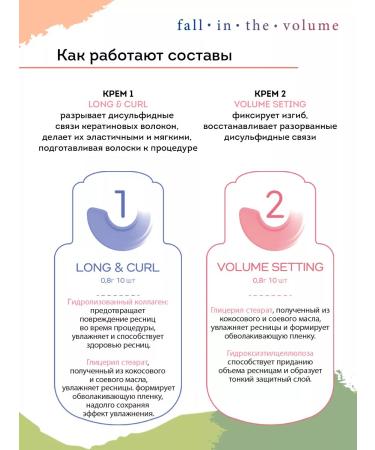 Neicha Laying eyebrows and eyelashes of composition No. 1 and No. 2 Fall in the Volume - Buy Online on GoSupps.com