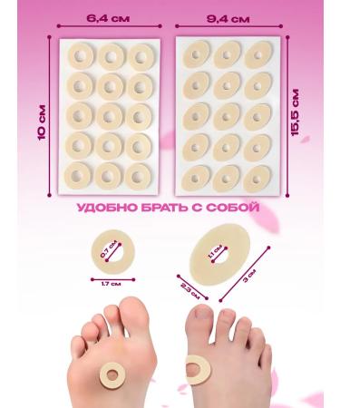 Corn plaster/orthosis Unloading on the corn - Buy Online on GoSupps.com