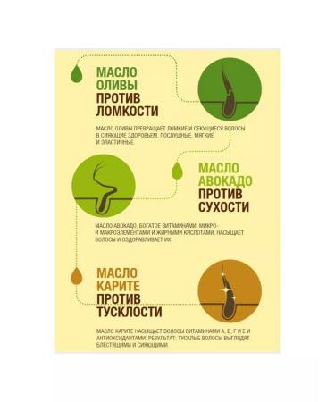 Garnier Fructis balm triple recovery - Buy Online on GoSupps.com