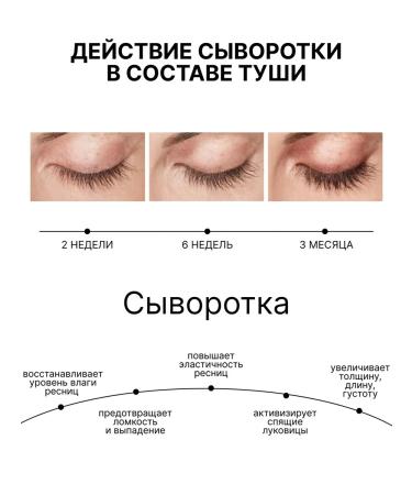 VQ Thermo mascara 3 in 1 black volume and lengthening - Buy Online on GoSupps.com