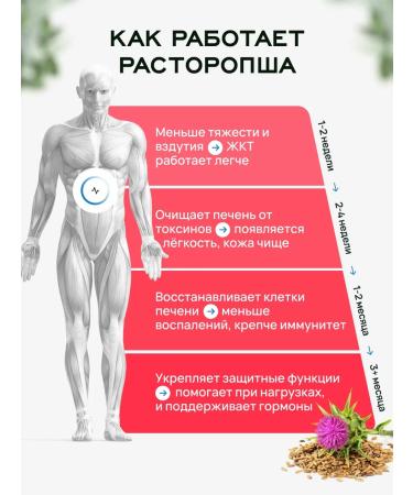 Lifevit Baby -thistle for the liver - Buy Online on GoSupps.com