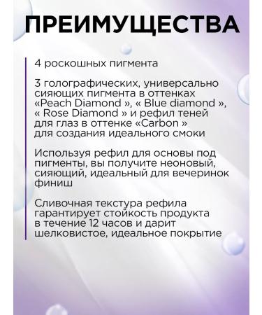 BEAUTYDRUGS Highlaiters for Facial and Body - Buy Online on GoSupps.com