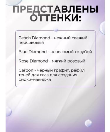 BEAUTYDRUGS Highlaiters for Facial and Body - Buy Online on GoSupps.com