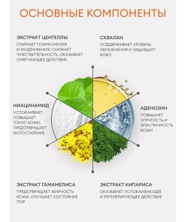 WELCOS Sunglassry waterproof face and body of Korea SPF 50 - Buy Online on GoSupps.com