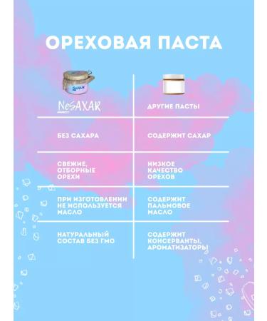 NeSaxar A set of useful products without sugar - Buy Online on GoSupps.com