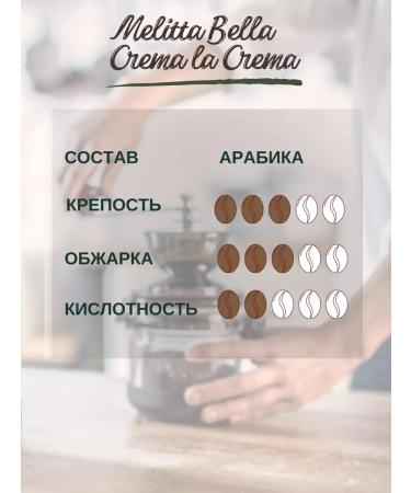 MELITTA Coffee in grains Bella Crema la Crema Arabica 1 kg - Buy Online on GoSupps.com