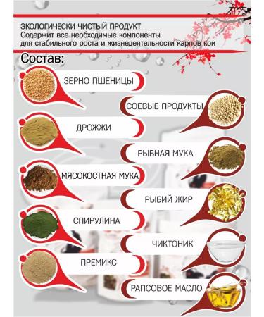 GROW FISH Feed for carps of koi and pond fish 3 mm - Buy Online on GoSupps.com