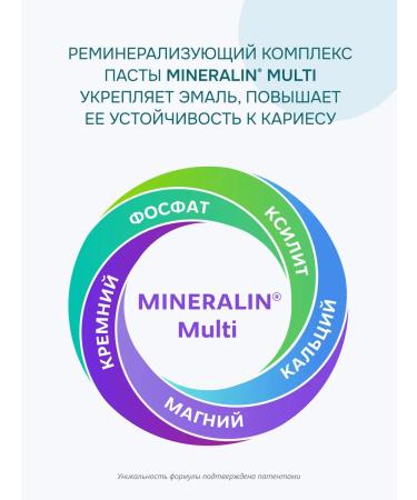 ROCS Toothpaste "Active Calcium" 2pcs of 94 grams - Buy Online on GoSupps.com