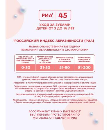 ROCS Toothpaste for children Raspberry and strawberries 2pcs 45 grams - Buy Online on GoSupps.com