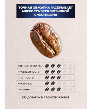 GEORGE Coffee in grains 1 kg Blend - Buy Online on GoSupps.com