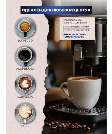 GEORGE Coffee in grains 1 kg Blend - Buy Online on GoSupps.com