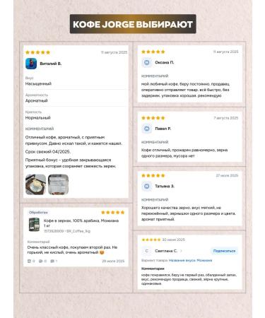 GEORGE Coffee in grains 1 kg of sul-de-mines Arabica Premium - Buy Online on GoSupps.com