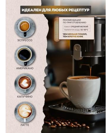 GEORGE Coffee in grains 1 kg of sul-de-mines Arabica Premium - Buy Online on GoSupps.com