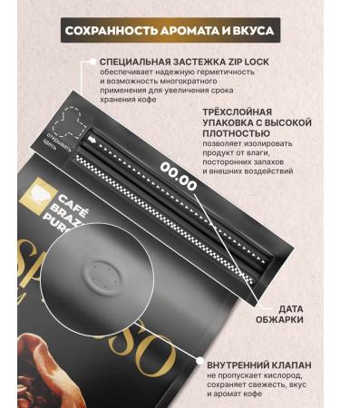 GEORGE Coffee in grains 1 kg of sul-de-mines Arabica Premium - Buy Online on GoSupps.com