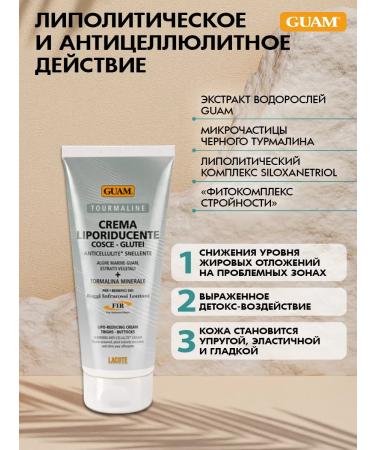 GUAM Anti -cellulite cream with a fat -burning effect of 200 ml - Buy Online on GoSupps.com