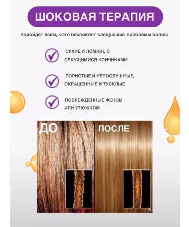 VitexVITEX Shampoo - Plex TheraPY WITEX Hair Primemer - Buy Online on GoSupps.com