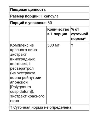 Lake Avenue Nutrition Complex with resveratrol 500 mg 60 capsules - Buy Online on GoSupps.com