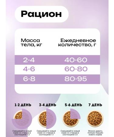 Babaka Dry food for cats with lamb and berries 8 kg - Buy Online on GoSupps.com