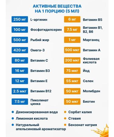 Swiss bork Complex Turkish multivitamin with omega 3 - Buy Online on GoSupps.com