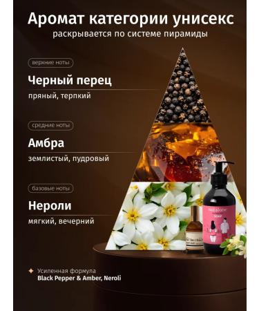 Notalone Liquid soap perfumed with the Black Pepper 300ml dispenser - Buy Online on GoSupps.com