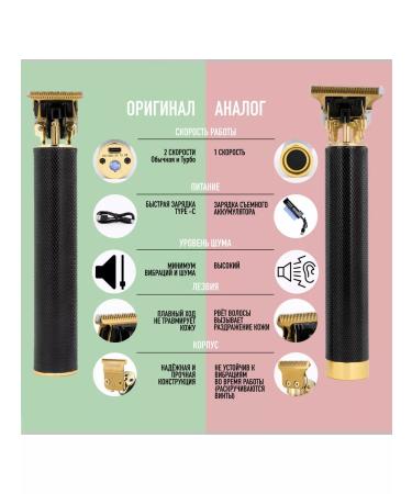 RoziaPro Trimmer for beard and mustache - Buy Online on GoSupps.com