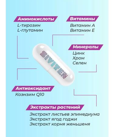 WTF Vitamins for men - Buy Online on GoSupps.com