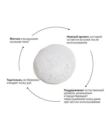 BOCA AROMA Perfumed liquid soap - Buy Online on GoSupps.com