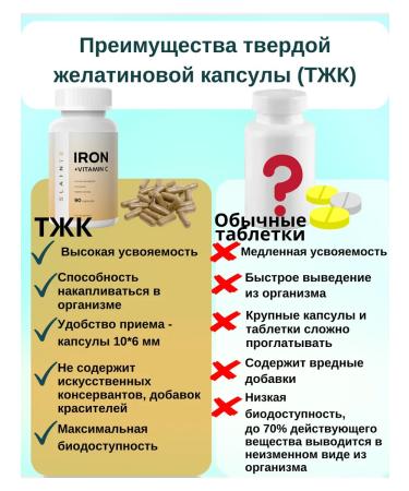 SLAINTE Iron + vitamin C - Buy Online on GoSupps.com