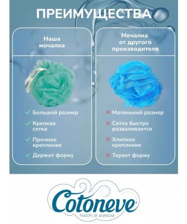 Cotoneve Shower and body - Buy Online on GoSupps.com